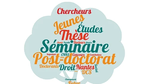 Cycle Approche critique des Perspectives du Jeune Chercheur 2021-2022